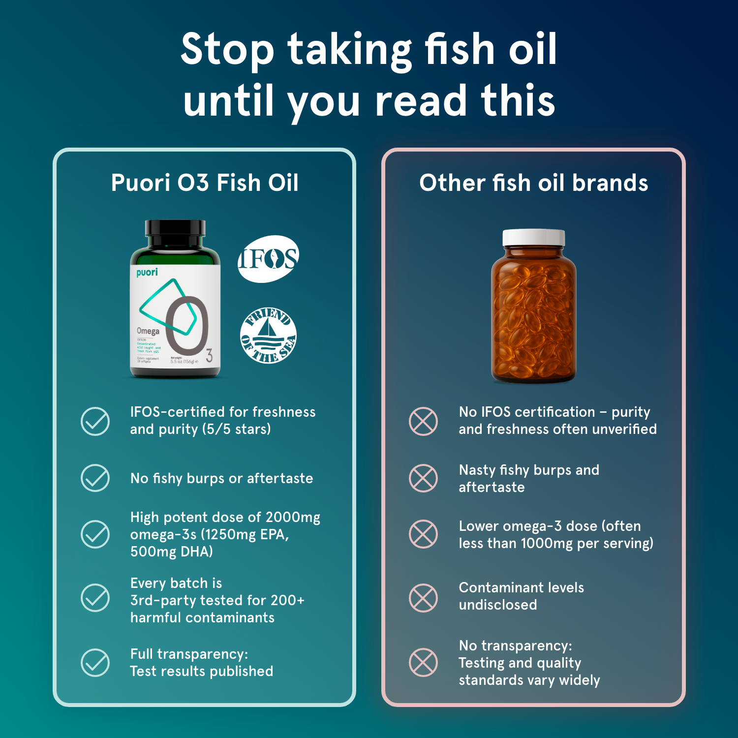 O3 - Fish Oil Capsules